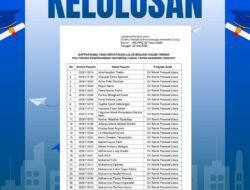 Prestasi membanggakan kembali ditorehkan oleh generasi muda Indonesia di bidang penerbangan.