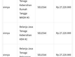 Angka Kembar di Laporan Keuangan Pemkab Bangka Tengah: Cleaning Service dan Staf Umum Dibayar Sama Persis.