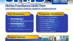 SPMB Tahun Ajaran 2027/2028 Dibuka, SMK Penerbangan Angkasa Nasional Pangkalpinang Cari Talenta Muda